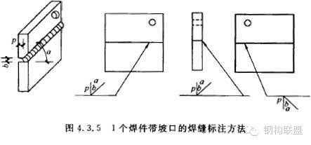 钢结构施工详图制图规定，详解！_14