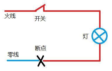 图解：零线断线/开路的危害和防治措施-73404427_3.jpg