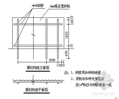 场内临时设施平面布置资料下载-东莞某多层住宅群施工平面布置方案