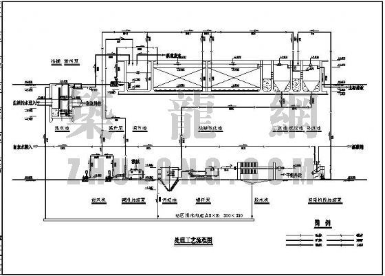 废水厂区平面图资料下载-某木业废水处理工艺施工图