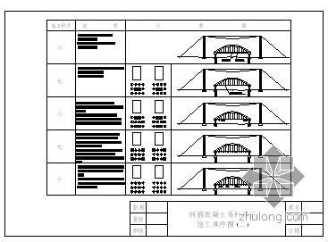 桥梁面钢管护栏CAD图资料下载-桥梁施工方案CAD图