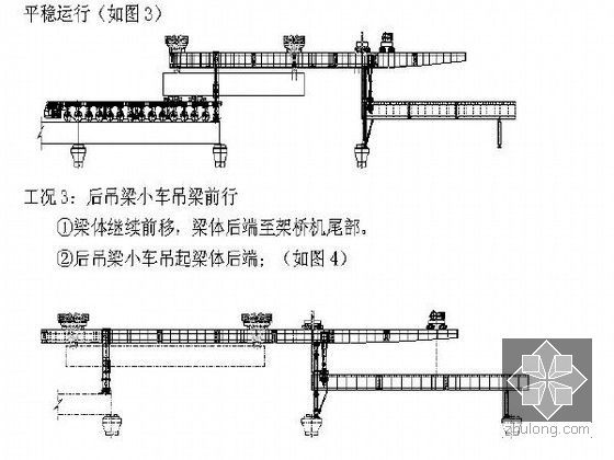 预应力小箱梁预制、运输、架梁专项施工方案-后吊梁小车吊梁前行