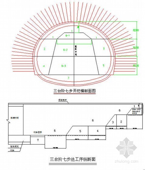 铁路隧道施工设计图资料下载-兰渝铁路隧道施工质量风险管理（2012年）