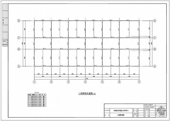 公共安全教育实训基地资料下载-某劳动就业实训基地工业实训中心结构图