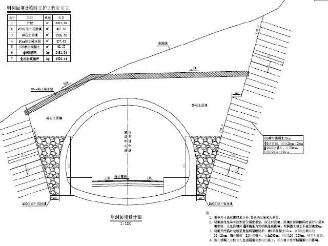 简支板桥设计图资料下载-河南市政道路工程施工图561张附计算书及清单（新奥法隧道,简支板桥,涵洞通道,交安）