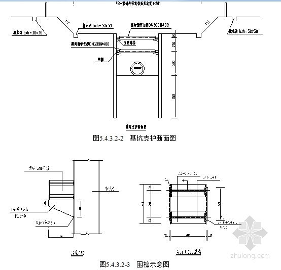 [河南]创市政金杯奖60m宽市政道路工程实施性施工组织设计146页（雨污水 顶管）-围檩示意图