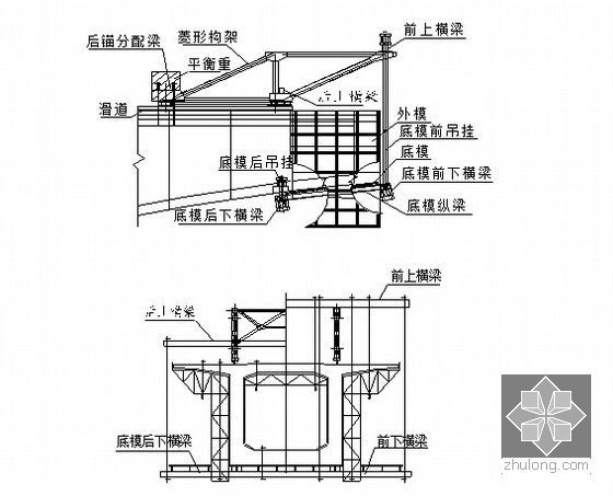 [广东]全长57km双线城际铁路总价承包投标技术标853页（路桥隧涵车站轨道）-挂篮结构图