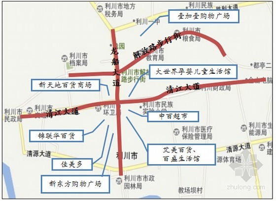 [专家解读]商业地产项目规划设计方案(大量附图)-竞品分析 