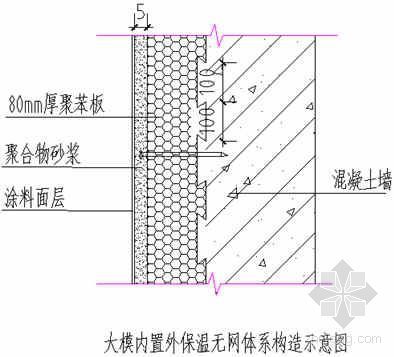 车库钢筋技术交底资料下载-北京某住宅楼外墙外保温施工技术交底