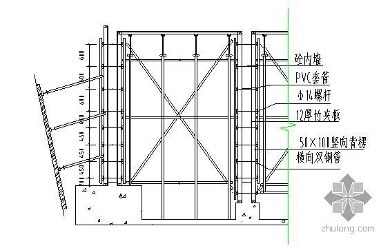 高层外墙打孔资料下载-西安某高层模板施工专项方案（胶合板）