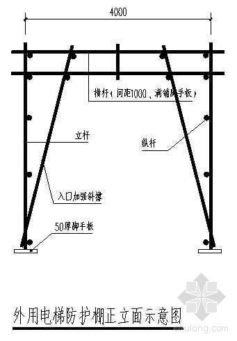 龙门吊安装拆卸资料下载-北京某高层建筑外用电梯、龙门架安装施工方案