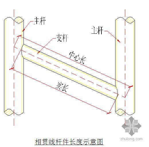 张家口某机场航站楼工程施工组织设计- 