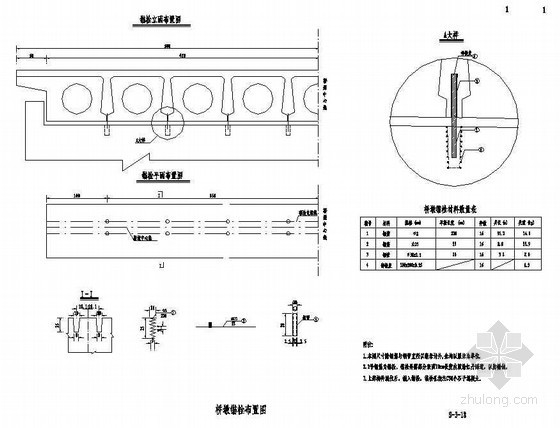 16m预应力砼空心板桥资料下载-3×16m预应力简支空心板桥墩锚栓布置节点详图设计