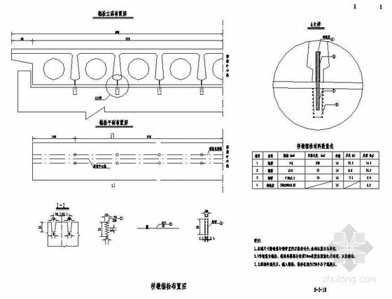 桥梁支座锚栓资料下载-3×16m预应力简支空心板桥墩锚栓布置节点详图设计