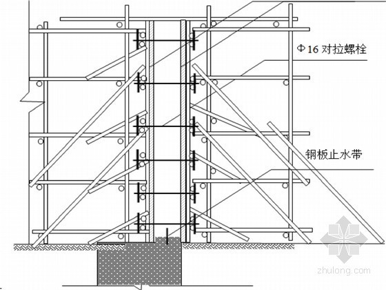 防洪排涝闸站工程施工组织设计（技术标）-地下侧墙支模示意图 