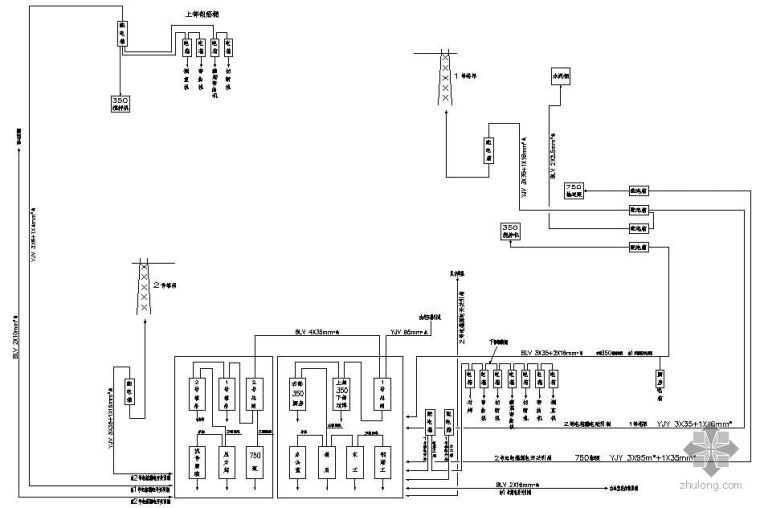 钢筋加工场现场布置图资料下载-施工场地用电线路布置图