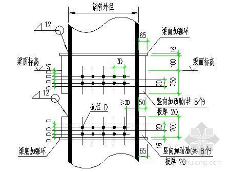 深圳某高层型钢混凝土组合结构及钢管混凝土叠合柱工程施工方案-2