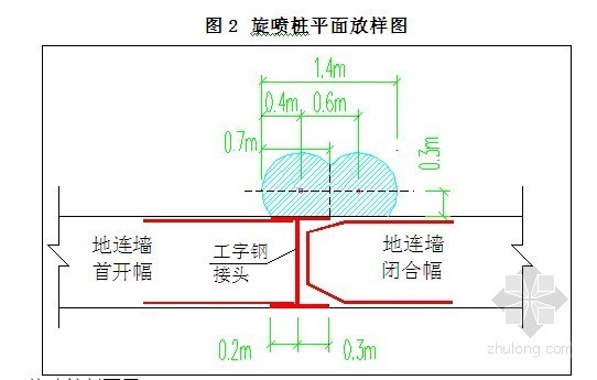 高压旋喷桩围护施工方案资料下载-[天津]深基坑围护结构高压旋喷桩止水施工方案