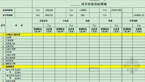 项目总体经济指标资料下载-房地产成本模板项目经济指标明细（样本）