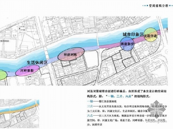 浙江省滨江段江堤加固及景观设计方案（二）