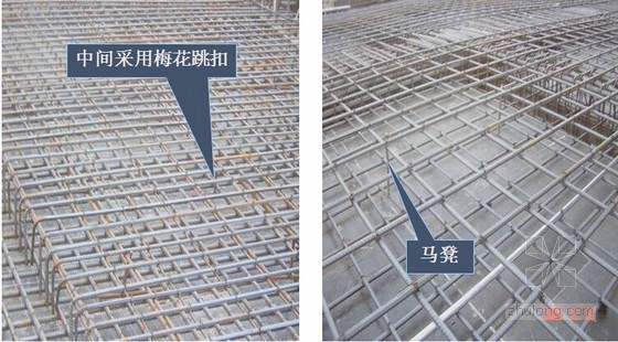 建筑工程钢筋标准做法资料下载-建筑工程钢筋工程质量标准做法讲义