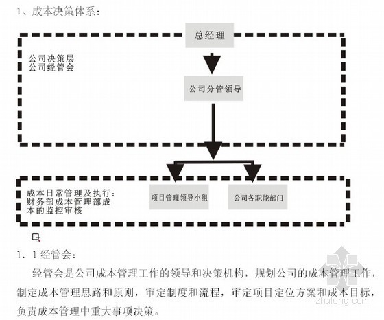 施工成本流程图资料下载-[知名地产]成本管理制度（含流程图）85页