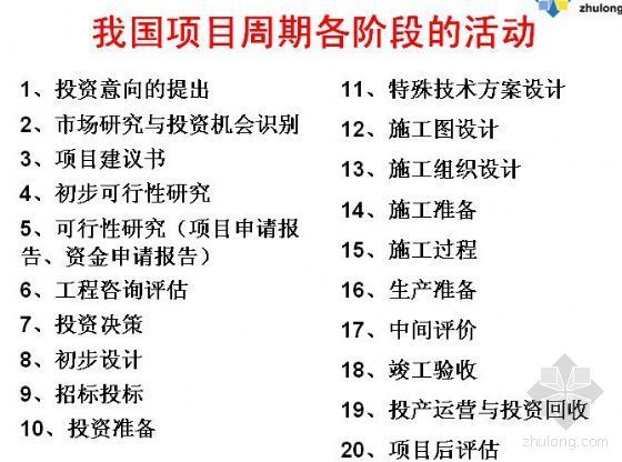 工程前期咨询资料下载-投资项目前期咨询论证可行性研究与项目申请报告编写