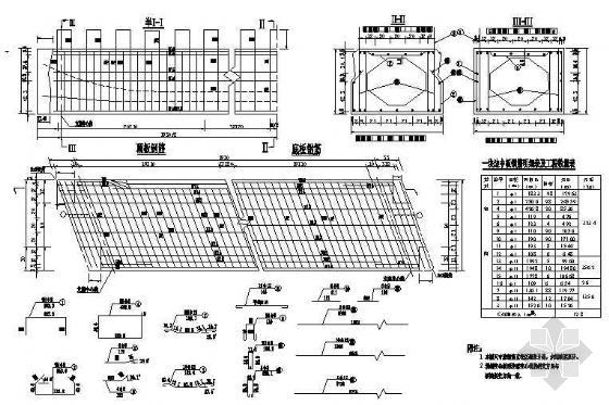 简支立交桥设计全套资料下载-铁路分离式立交桥全套设计图纸