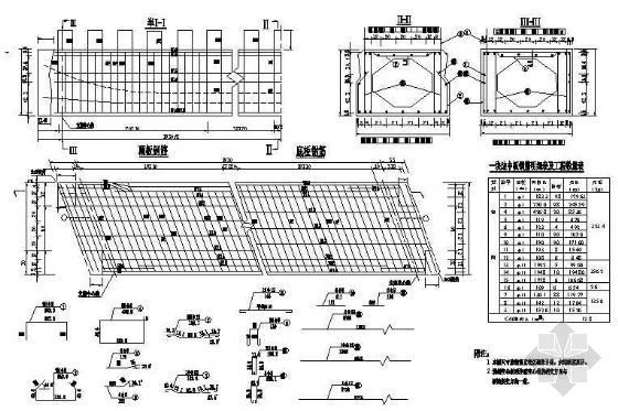 承台分离式桥台图片资料下载-铁路分离式立交桥全套设计图纸