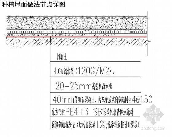 住宅节点做法资料下载-种植屋面做法节点详图