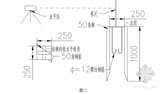 预埋件钢支架安装施工方案- 