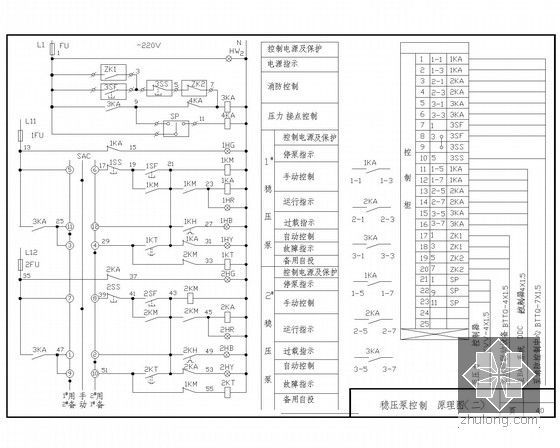 常用电气控制设计图42张（全套CAD图集）-稳压泵控制原理图(二)