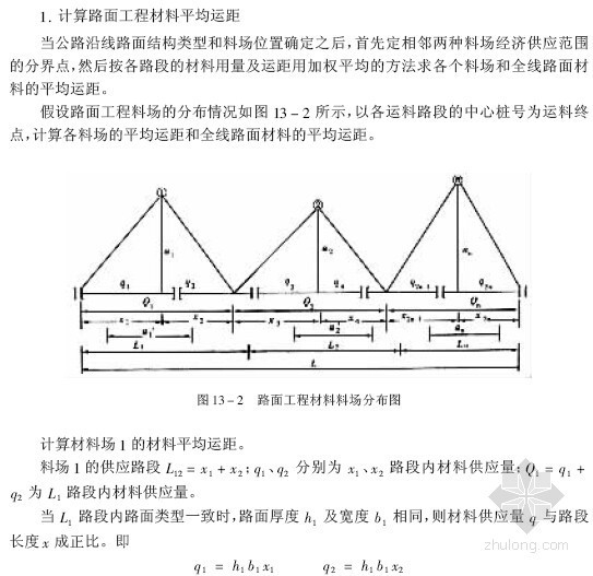 [实用]路桥工程量清单编制方法及报价策略精讲（全套1450页）-计算路面工程材料平均运距 