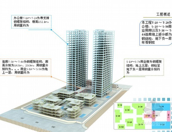 9层钢结构办公大楼资料下载-框架结构办公楼工程钢结构地上施工方案(附图)