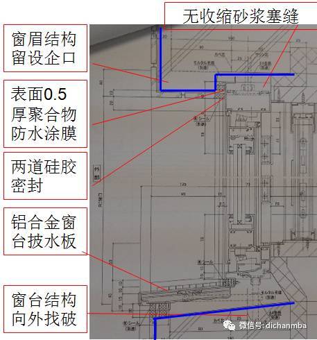 全了！！从钢筋工程、混凝土工程到防渗漏，毫米级工艺工法大放送_127