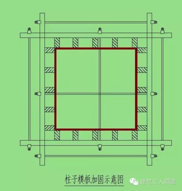 造价人必备！木工、架子工、材料用量算法_5