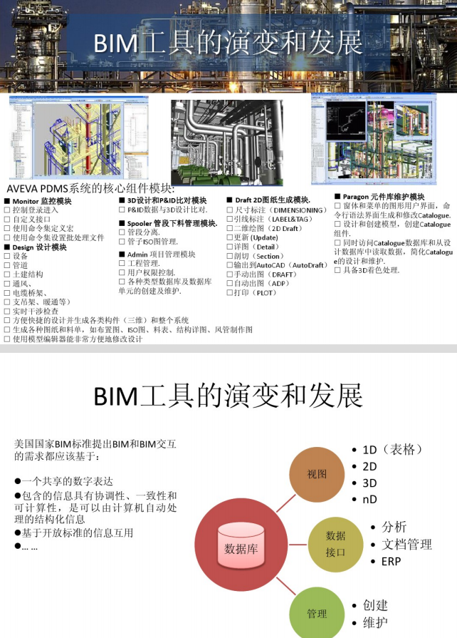 BIM工具与方法_4