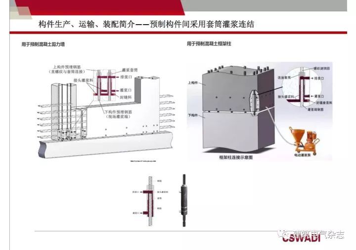 装配式混凝土建筑电气设计_34