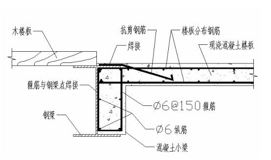 钢结构住宅中混凝土楼板与钢梁、钢柱的连接构造_2