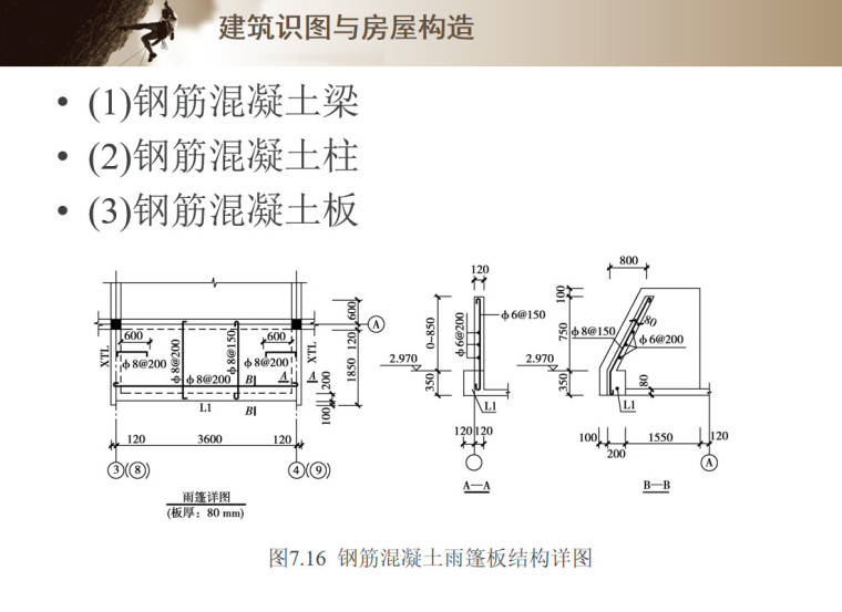 建筑识图与房屋构造讲解-钢筋混凝土雨蓬板