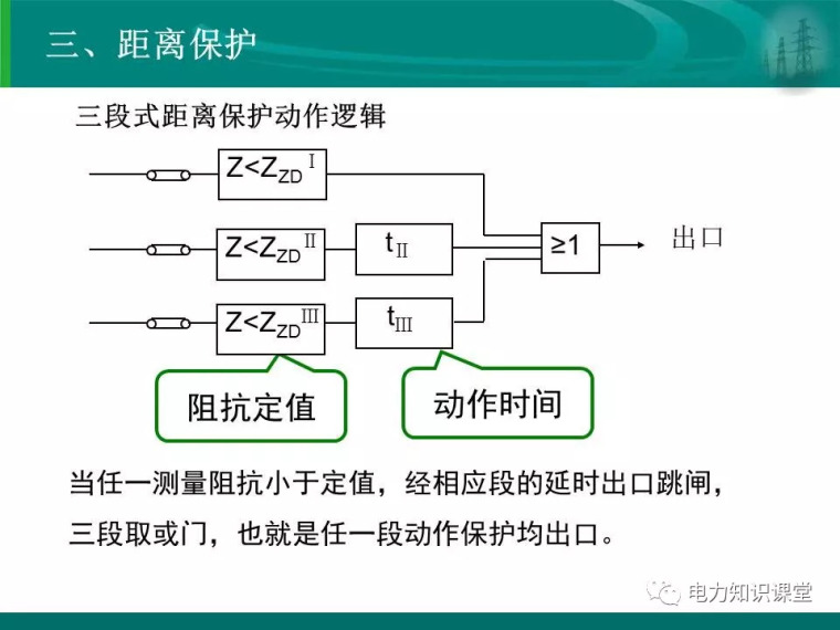 [干货]变电站保护配置及基本原理_31