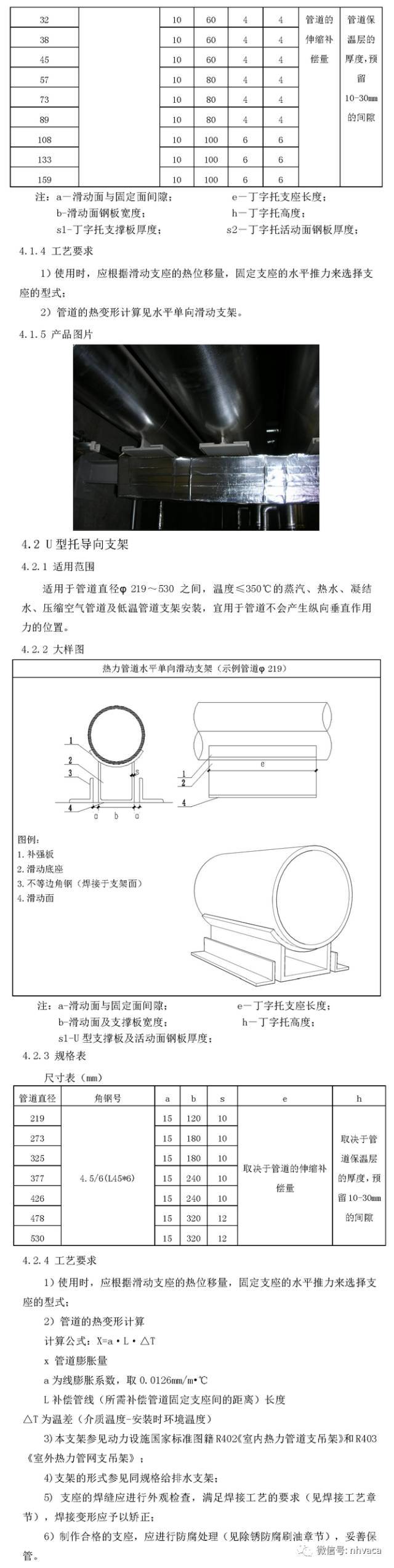 暖通空调施工工艺标准图集-超多案例_7