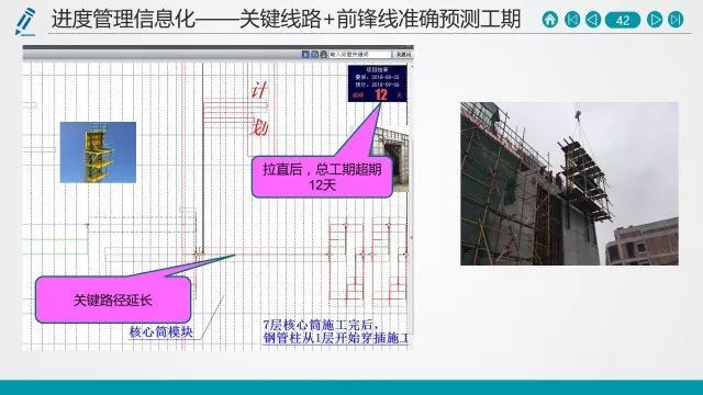 这种工程进度管理方式非常棒，项目管理者能把控进度主动权_19