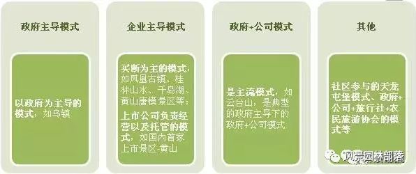 先策划，后规划，没有这些能力，你的项目策划案只能是赝品！_2