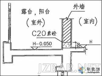 [图文分析]砌体工程施工质量控制标准做法_14