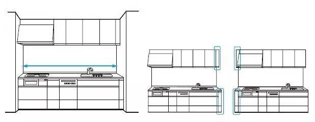 [多图]你家的厨房设计对了么？_22