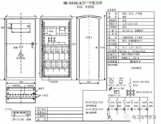 配电箱漏电保护及施工要点_5