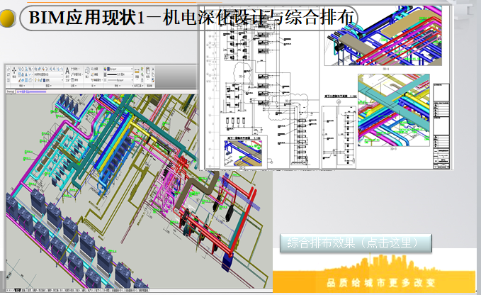 bim应用领域资料下载-BIM简介与运用