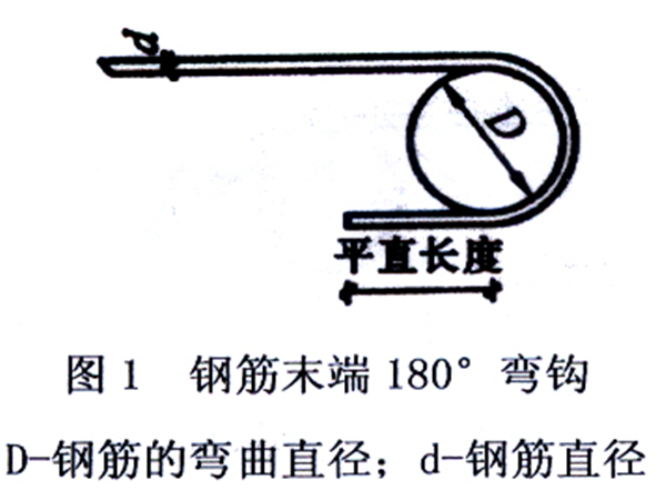 人防工程施工质量资料下载-人防工程施工常见问题及处理办法