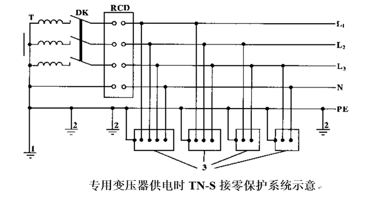 大型住宅区及商业区工程临电方案（塔楼，框架剪力墙结构）_2